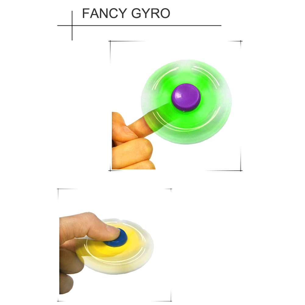 twirling fidget toy