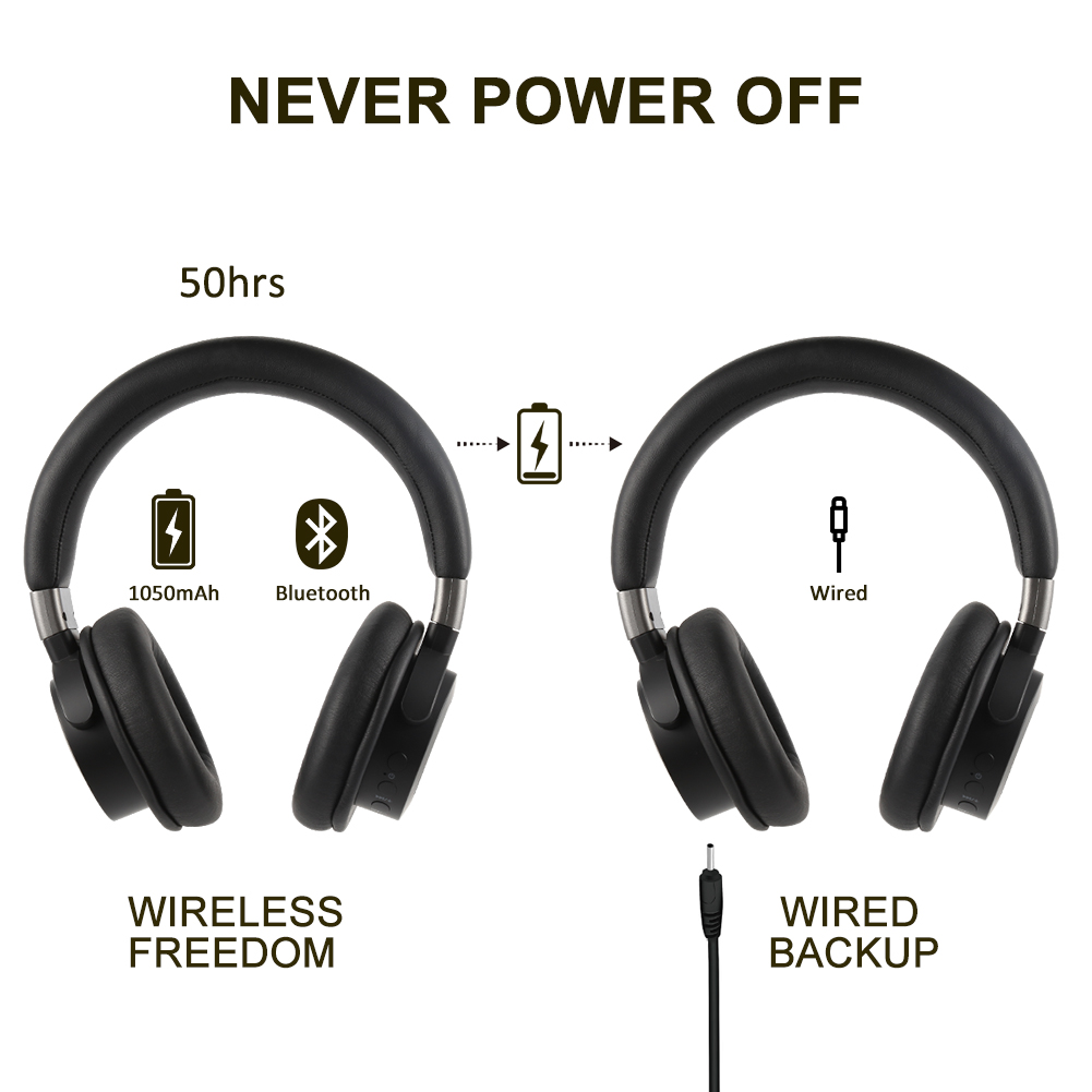 You can RHGEIUCY Headphone Explosive Headset Bluetooth 5.0 Sports Game Folding Wireless Headphones Using The Multi-Directional Control knob Color : E 