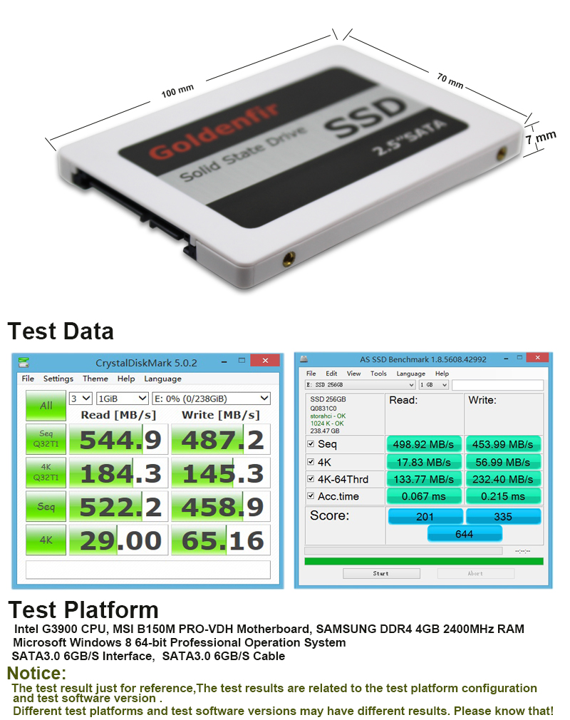 1s Professional Po Platforme 83 Testi