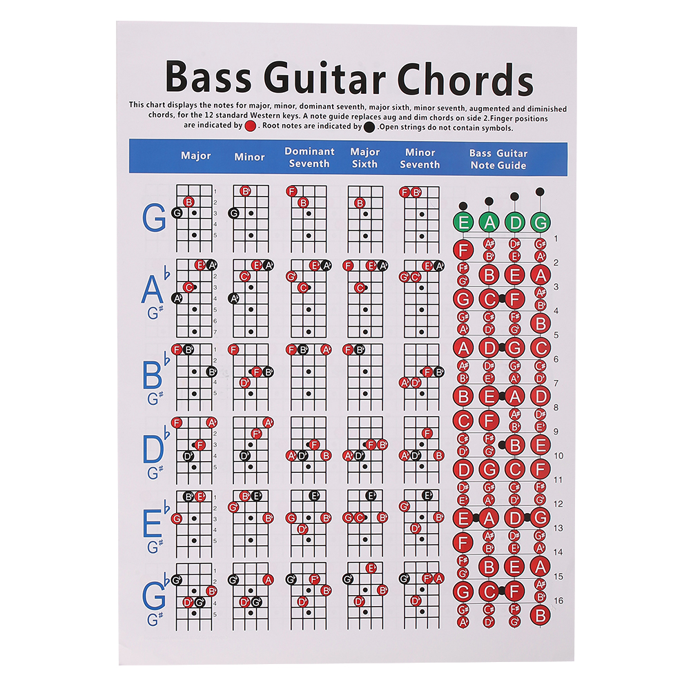 Bass Guitar Chord Practice Chart Fingering Practice Guide Chart Learn ...