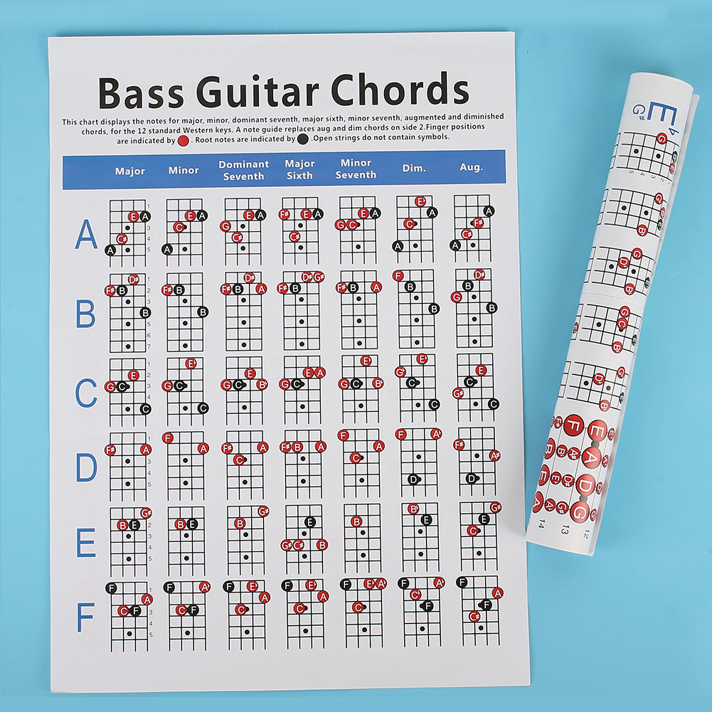 Bass Guitar Chord Chart Pdf