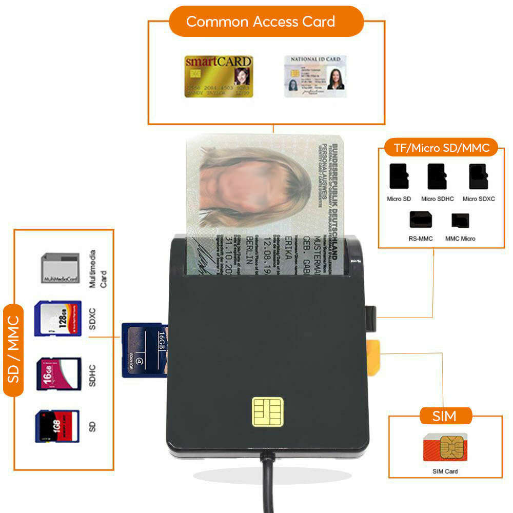 銀行カードIC / ID SD TF MMCマイクロSD用USB SIMスマートマルチカードリーダー