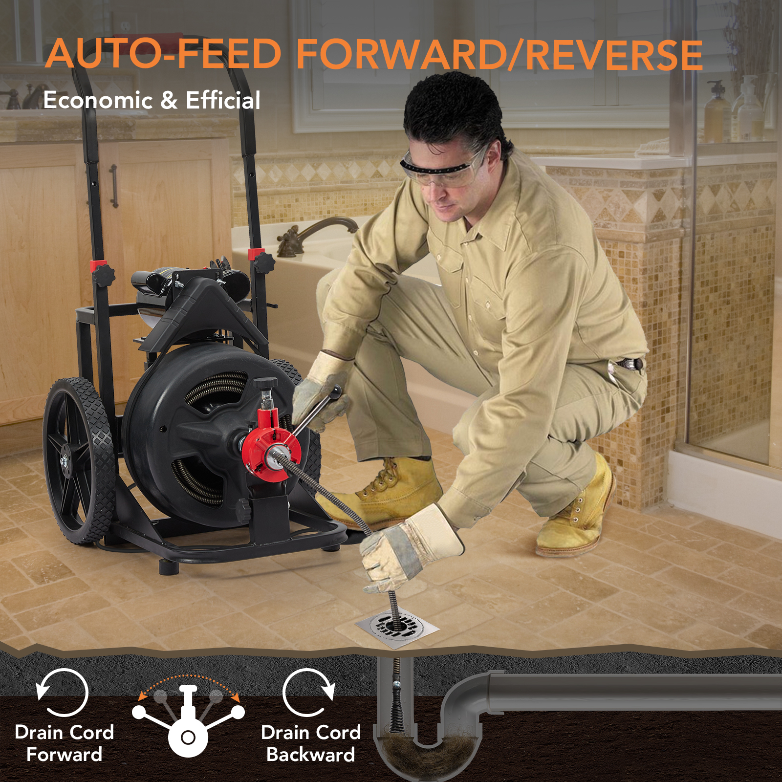 Electric 100FT Drain Auger Cleaner Cleaning Machine Plumbing Sewer