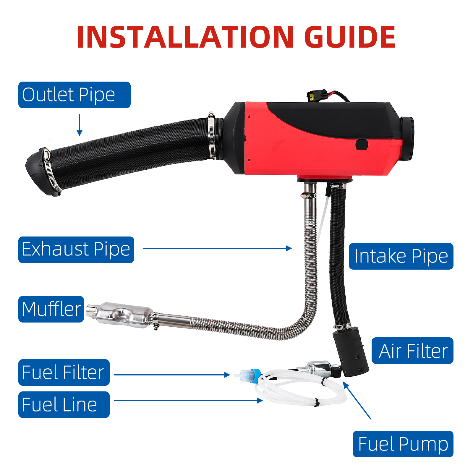 GARVEE Diesel Air Heater in Use