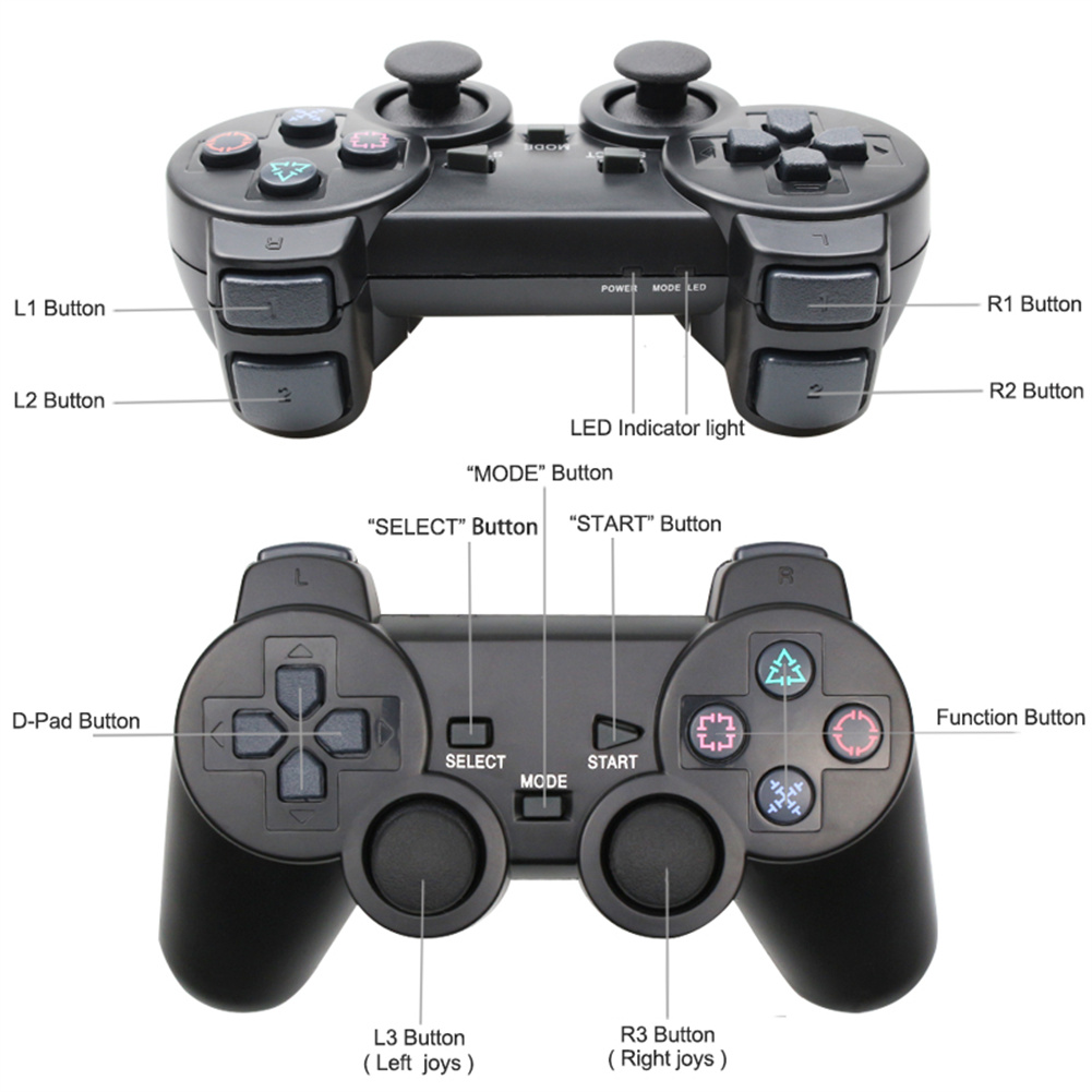 The witcher 3 pc dualshock 4 фото 43
