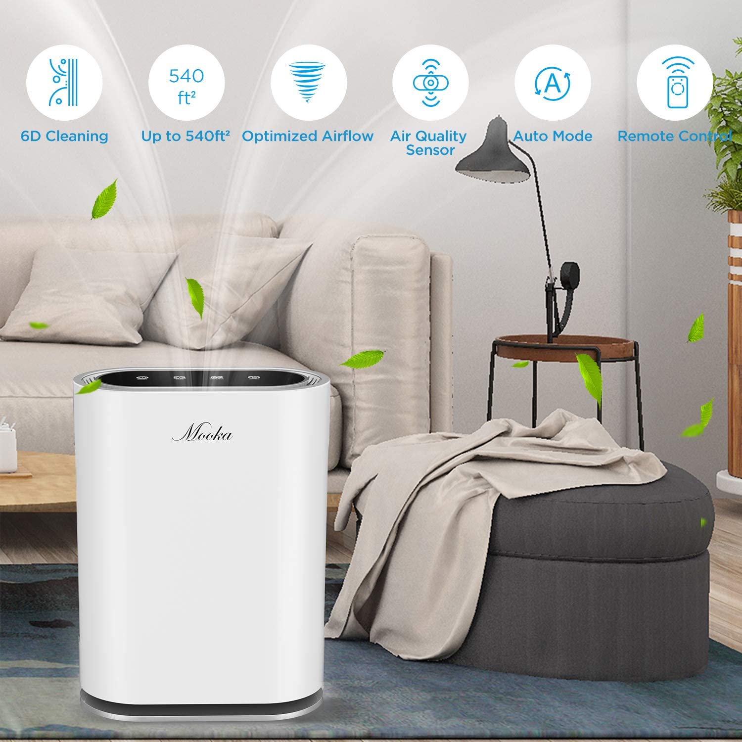 mooka air purifier covid