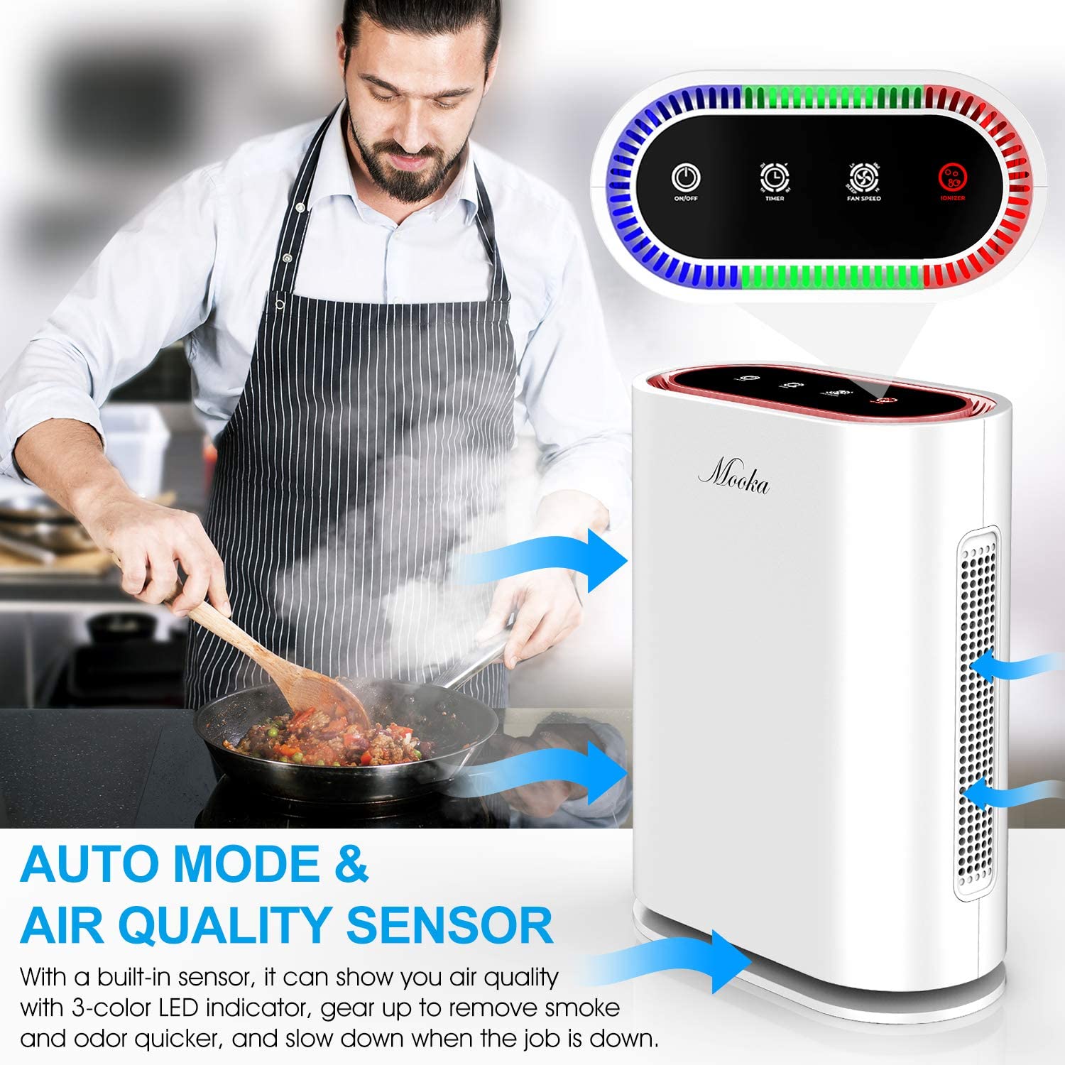 mooka air purifier covid